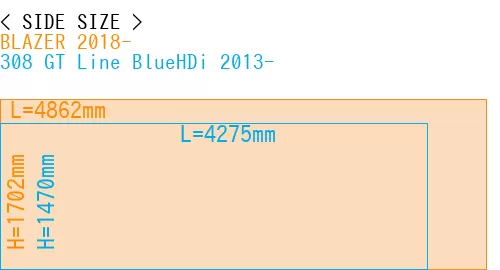 #BLAZER 2018- + 308 GT Line BlueHDi 2013-